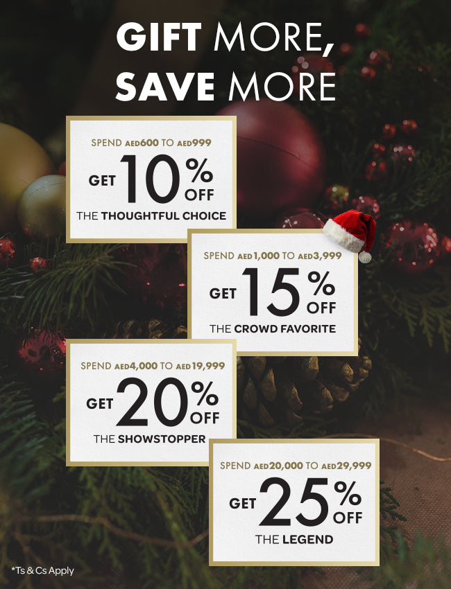 WRAPPED WITH LOVE JUST FOR YOU Holiday Gift Voucher